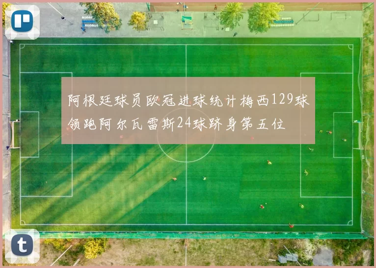 阿根廷球员欧冠进球统计梅西129球领跑阿尔瓦雷斯24球跻身第五位